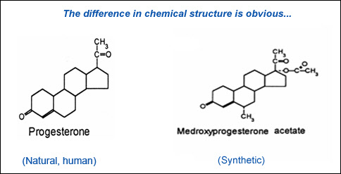 Testosterone structural formula